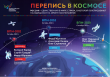 Перепись в космических масштабах
