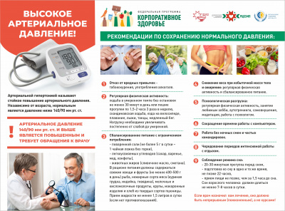 ВАЖНО! ВЫСОКОЕ АРТЕРИАЛЬНОЕ ДАВЛЕНИЕ