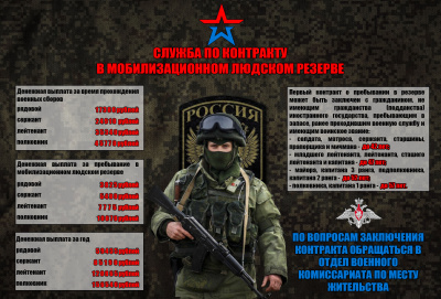 Уважаемые жители Глазовского района!