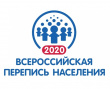Где эта улица, где этот дом?