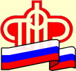 8 июня – день социального работника