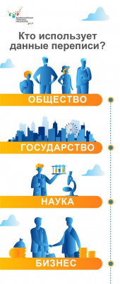 Кто использует данные переписи