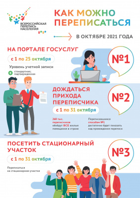 Как можно переписаться