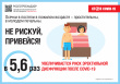Осечки в постели в пожилом возрасте – простительны, в молодом печальны