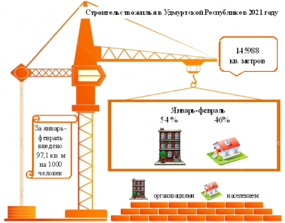 ФНС информирует.