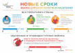 Новые сроки ВПН 